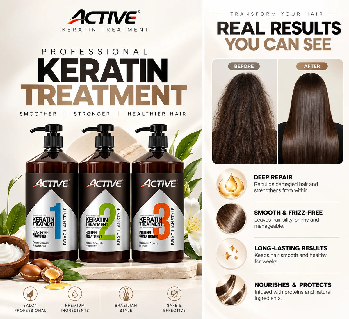 Keratin Treatment 1000ml